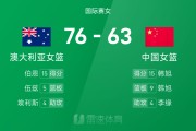 热身赛战报：韩旭15+9，杨力维10分，中国女篮63-76不敌澳大利亚